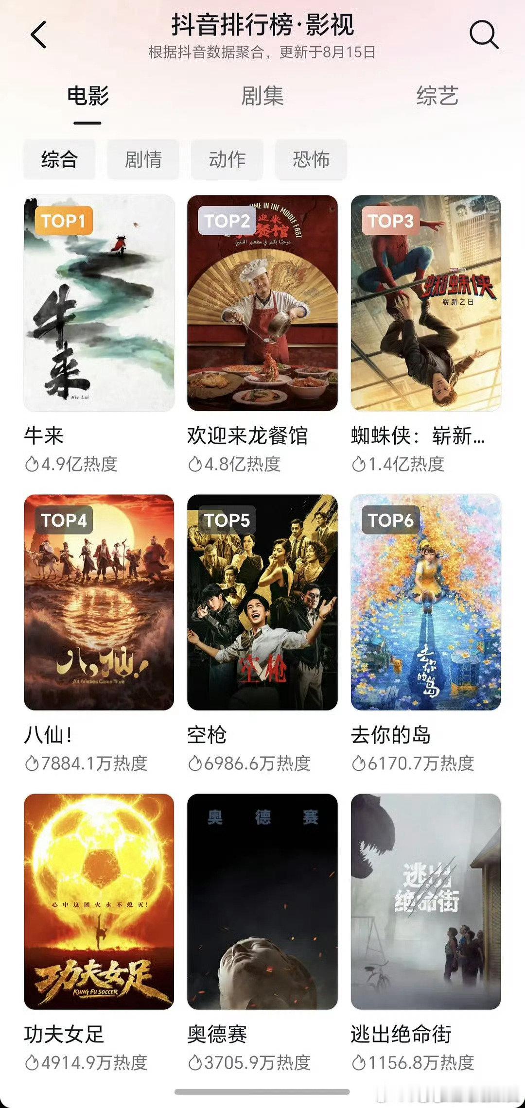 牛来各平台热度登顶牛来热度第一 牛来各平台热度登顶 