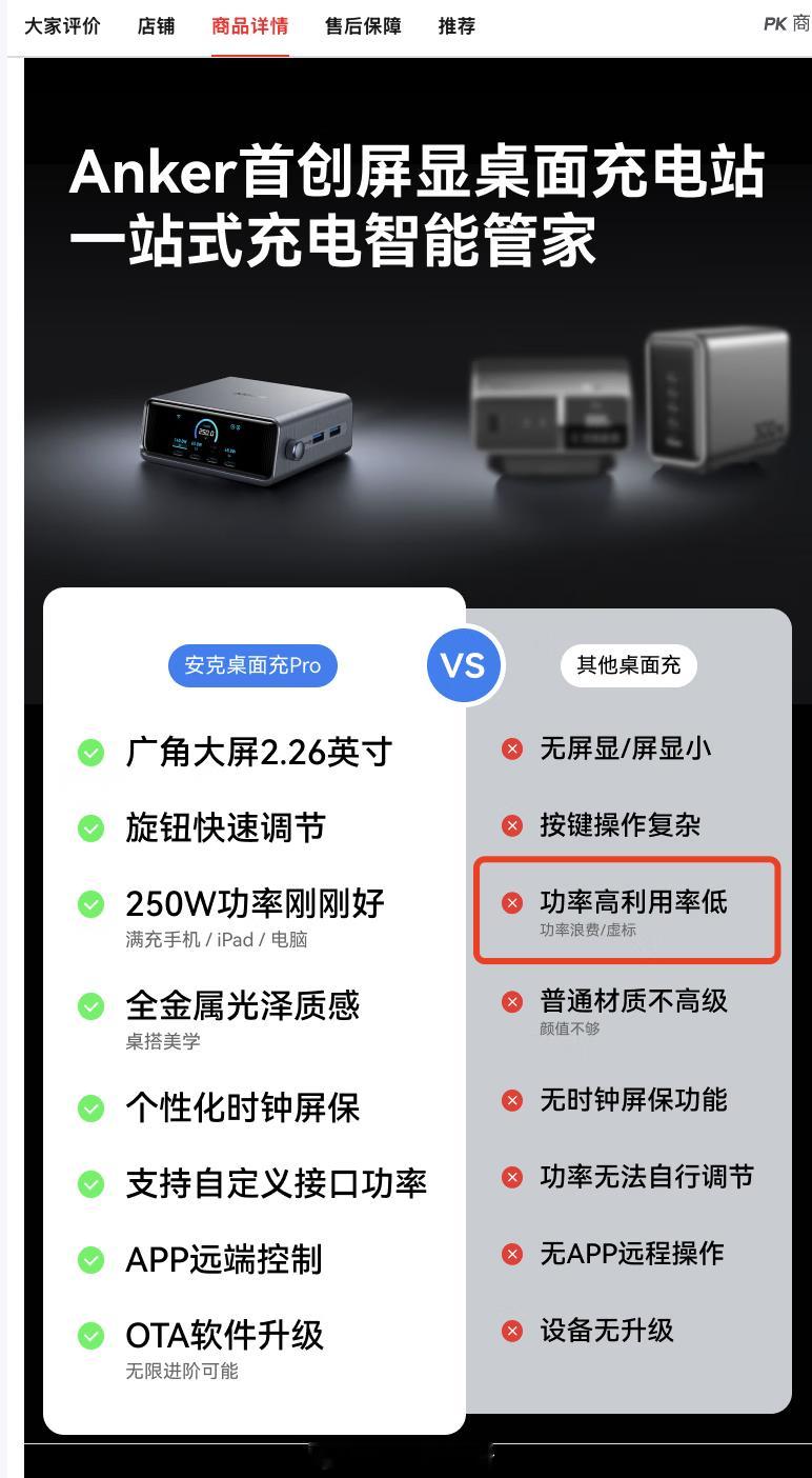 Anker 偷摸把图改了，估计他们市场部已经知道被网友骂惨了。。。没用过 Ank