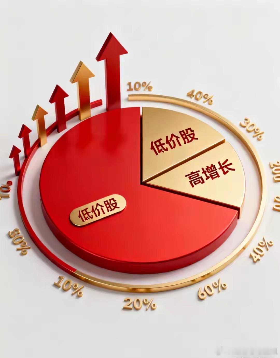 8元以下低价股潜力清单：谁能复制妖股走势？1、远东传动，现价7.86，历史高点2