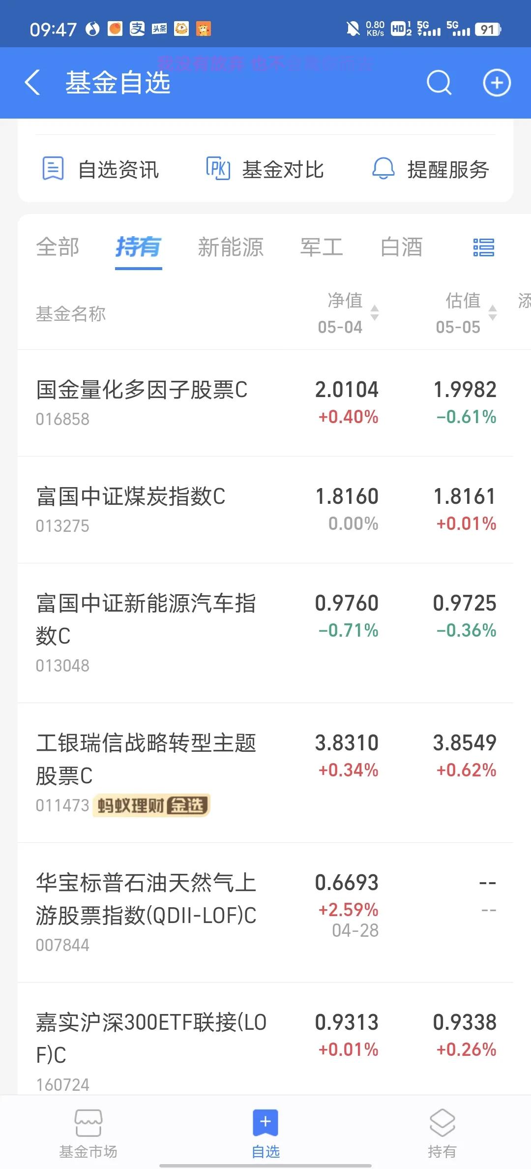 今天新能源依旧低迷，希望是低开高走吧