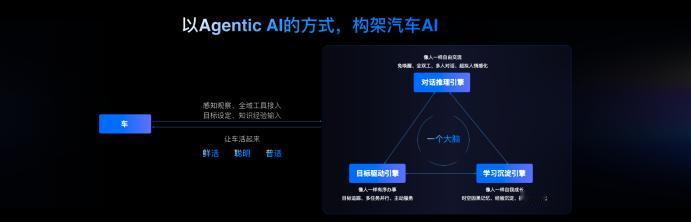 跨越临界点：北京车展的“原生智能”观察
4月24日，北京车展开幕首日。穿梭在展馆