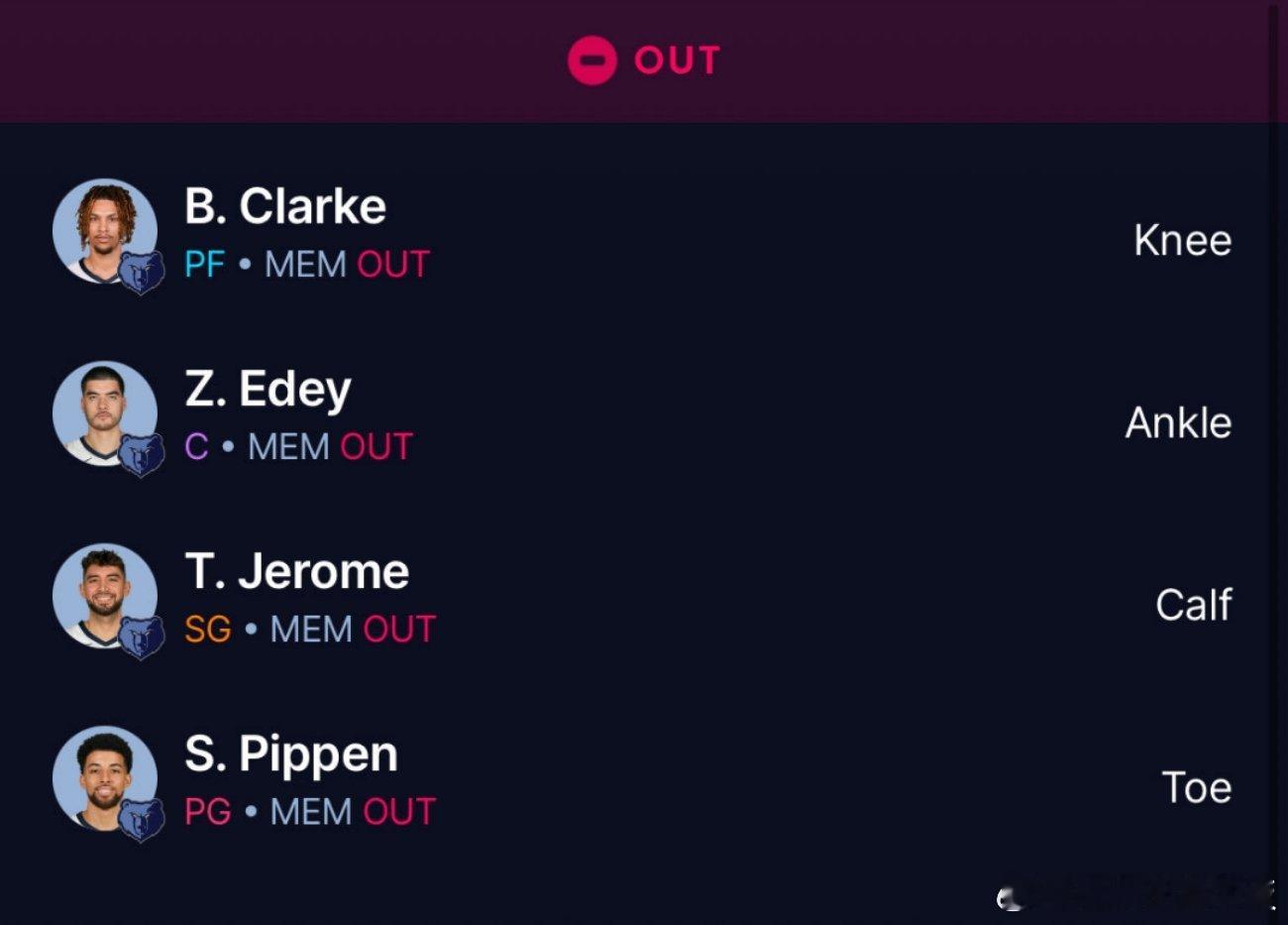 灰熊伤病报告: 布兰登-克拉克、扎克-伊迪、泰-杰罗姆和小皮蓬继续缺席。新赛季篮