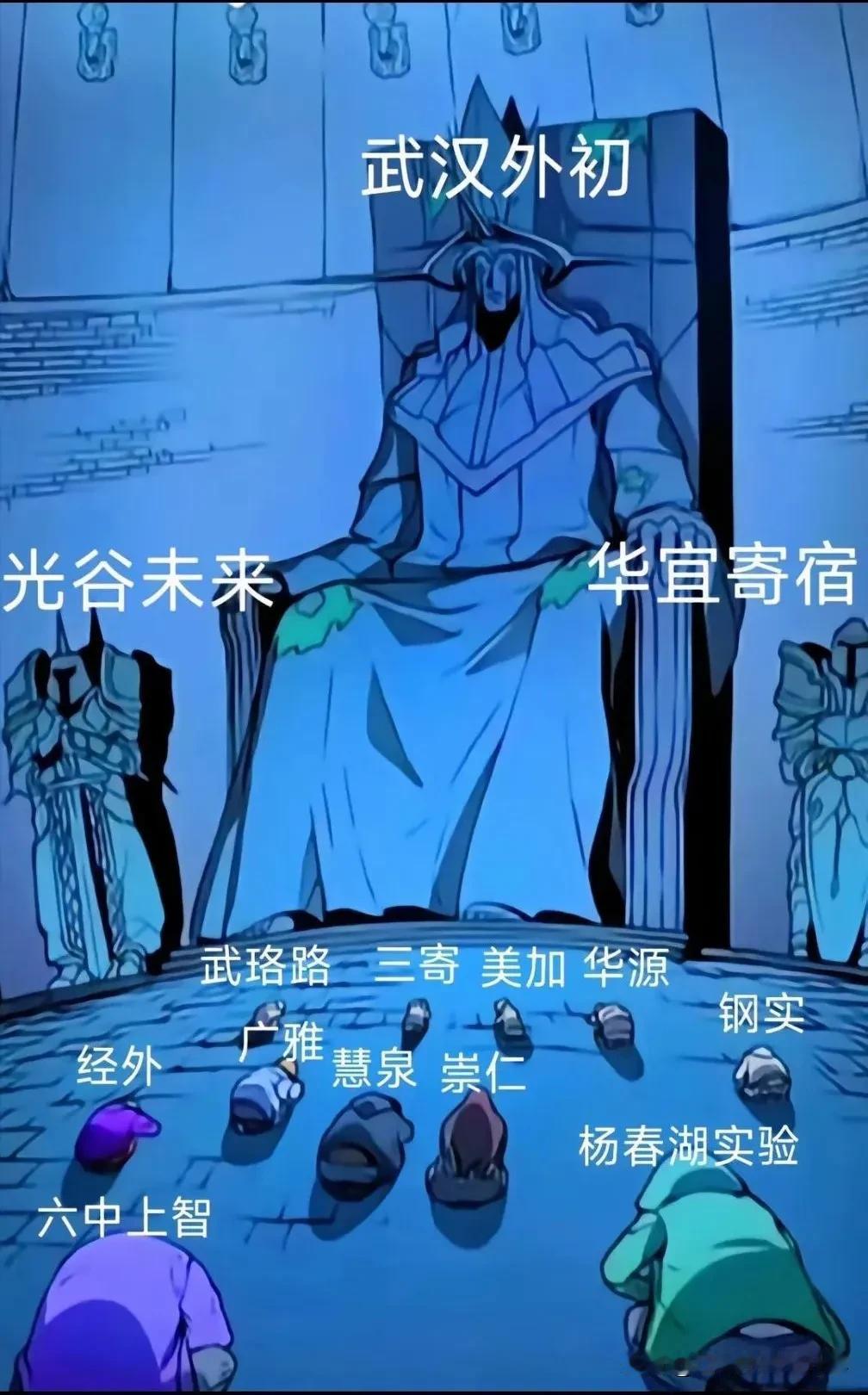 武汉名初的格局，太形象了[赞][赞][赞]