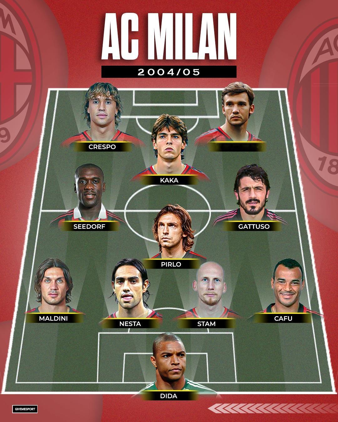 这支球队的最大弱点是什么？ 