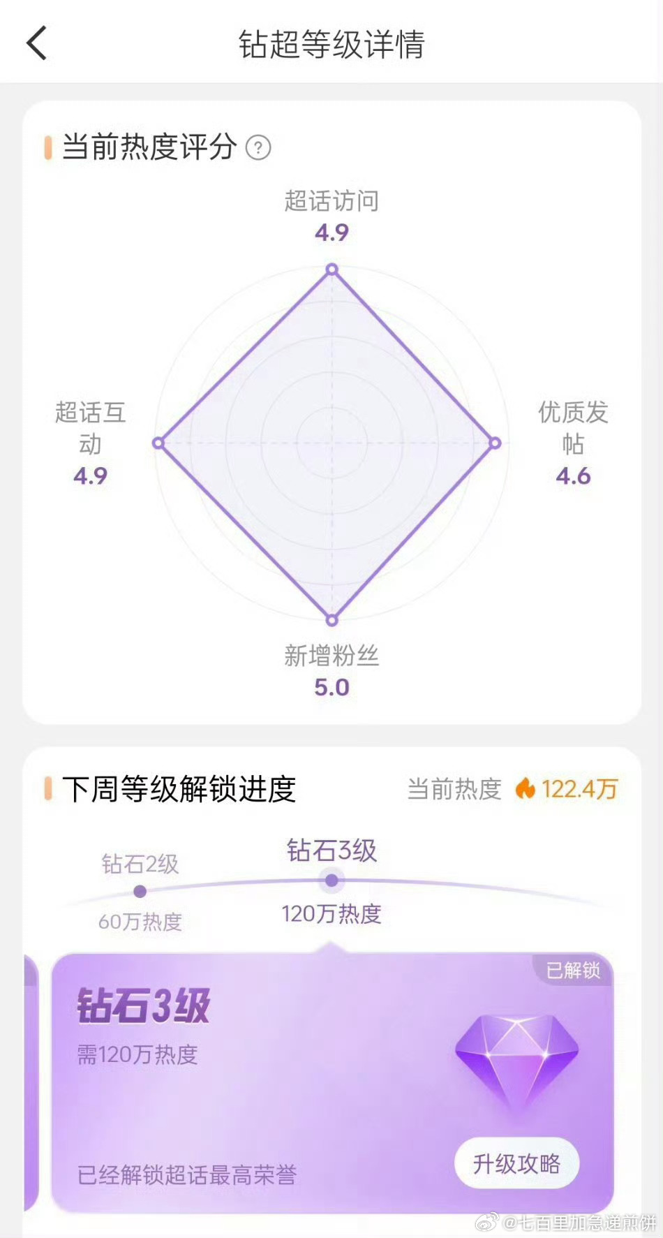田栩宁超话解锁钻3 ​​​