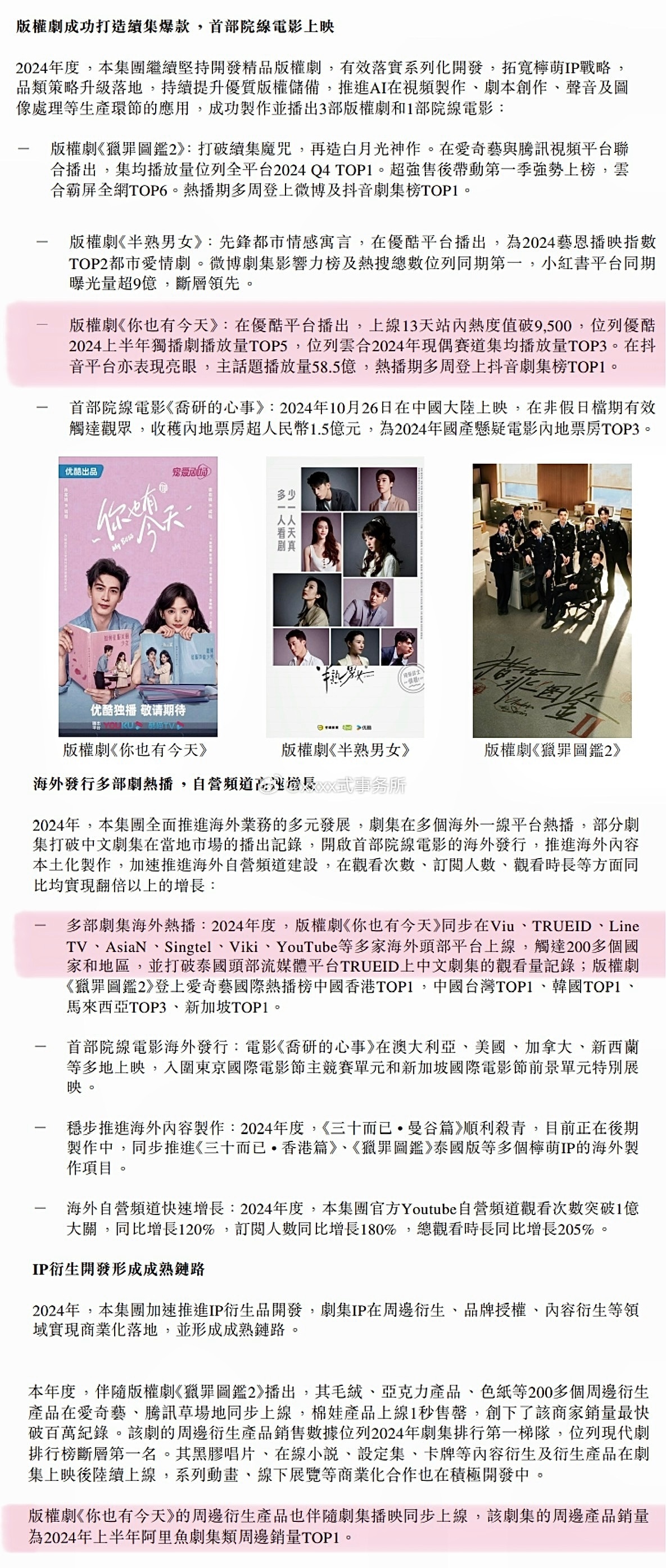 柠萌2025年财报，陈星旭《你也有今天》《轧戏》两部柠萌现偶都上财报表彰，提到成