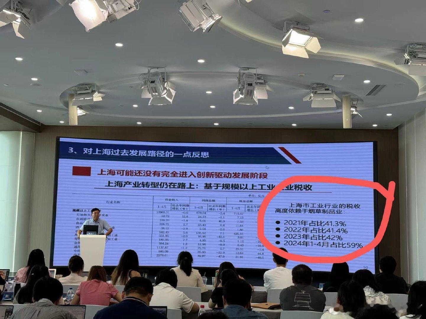 感谢烟民朋友们[笑cry][笑cry][笑cry] ​​​