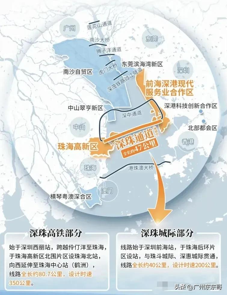 珠江口再迎一座跨海大桥—深珠通道
随着前期研究项目招标启动，深珠通道将会有实质性