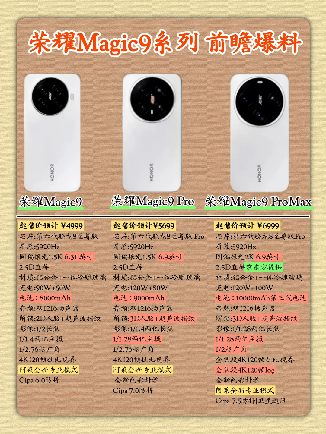 荣耀 Magic9 系列前瞻爆料来啦！9月发布