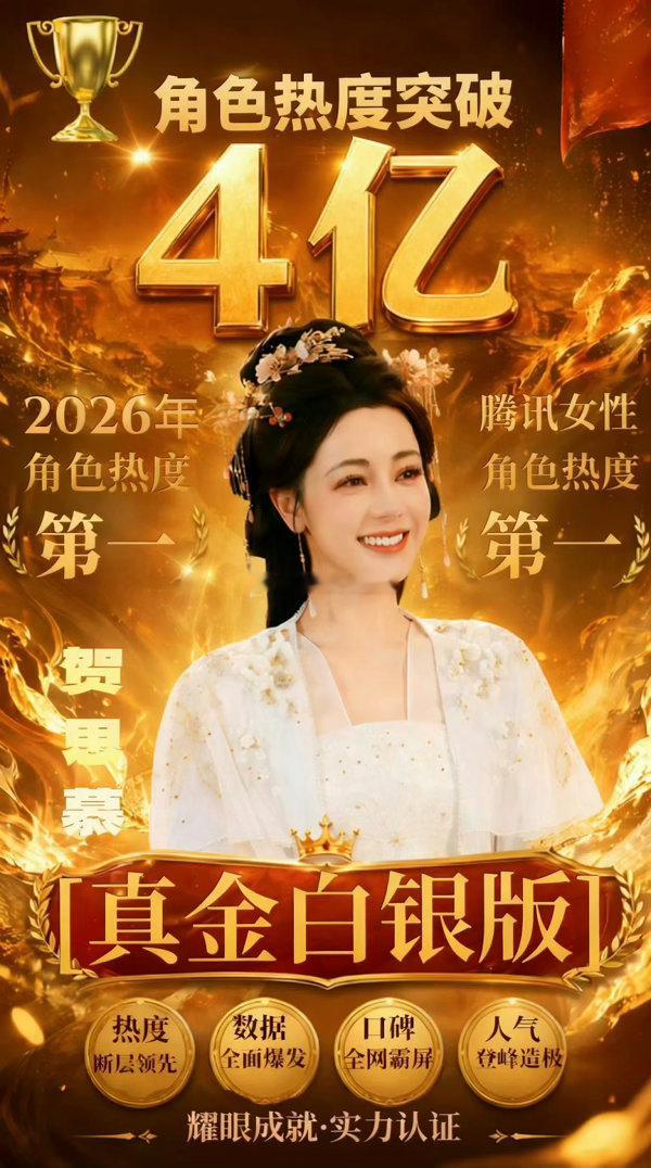 迪丽热巴《白日提灯》贺思慕角色热度破4亿！腾讯视频2026年角色热度和腾讯女性角