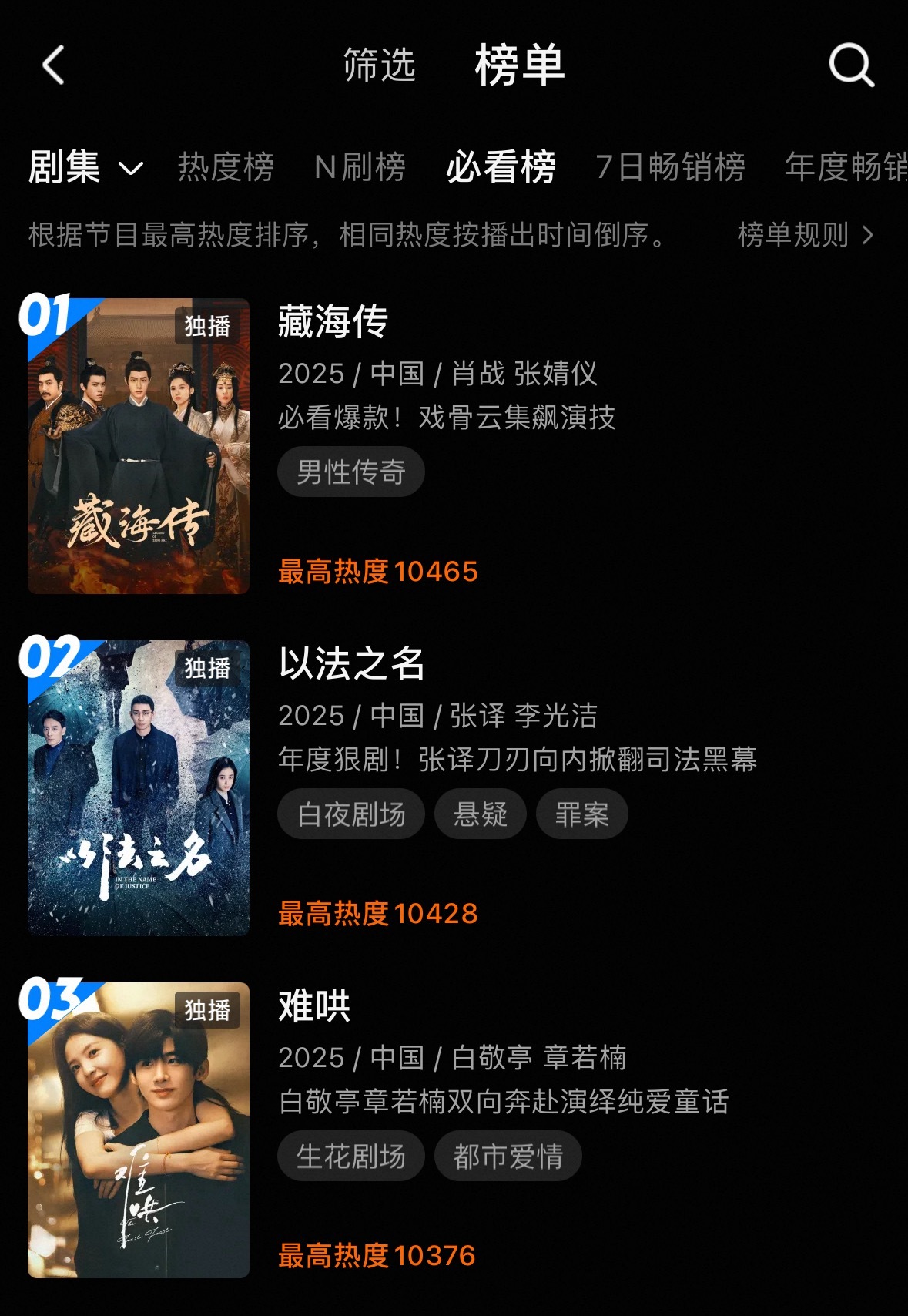 优酷必看榜排名章若楠《难哄》升到第三了 