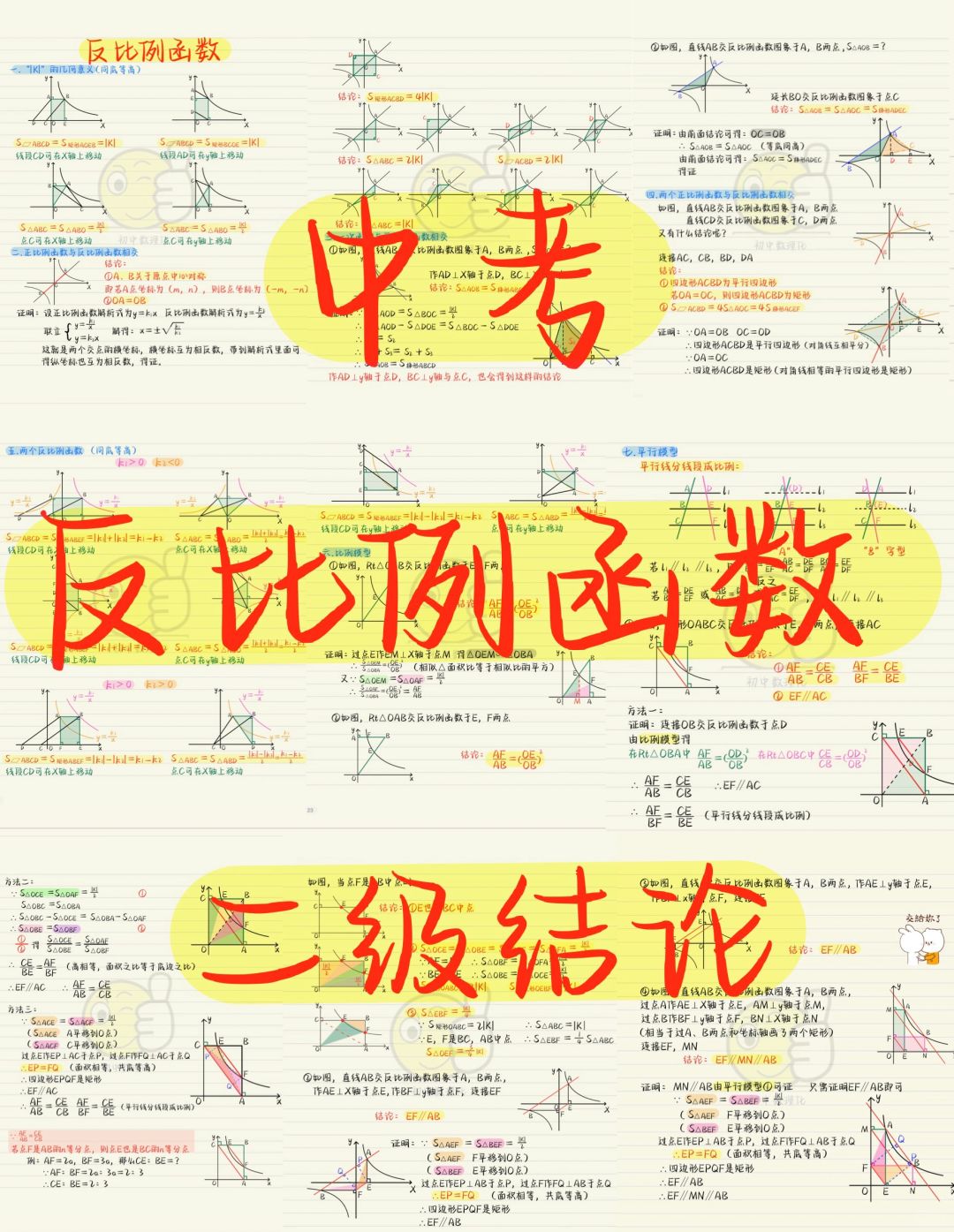 中考数学：反比例你真的学明白了吗❗❗❗