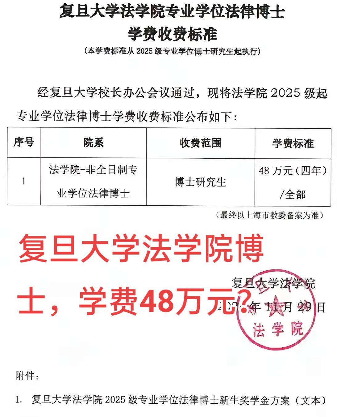 在职的博士学费都不便宜，一般是为了镀金而来。