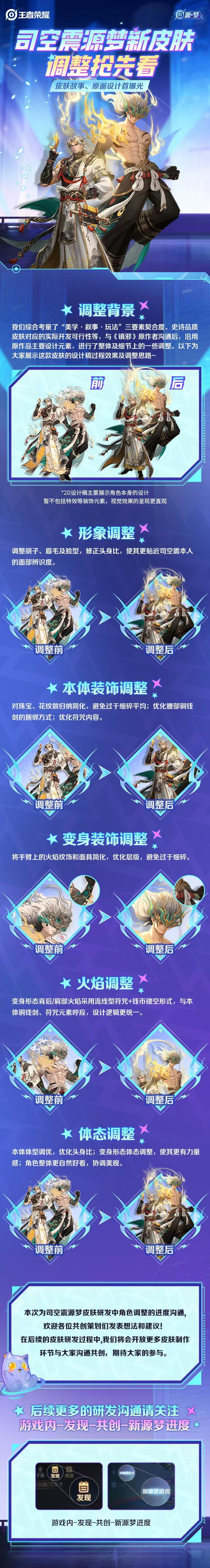 王者荣耀司空震太乙真人源梦皮肤源梦都市怪谈皮肤角色调整司空震和太乙真人源梦皮肤最
