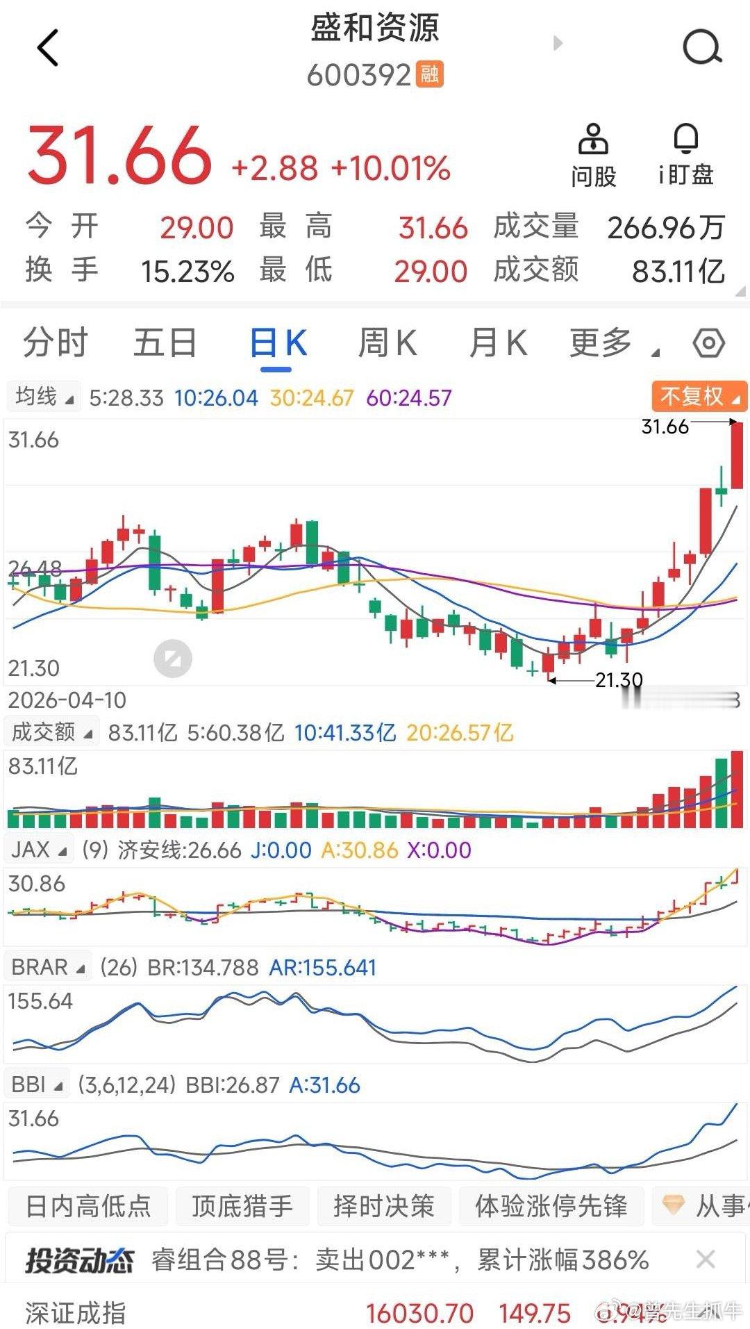 近期涨猛的并不是寒王、中际等权重大科技，而是同样概念的中低位个股。本周初本人就提