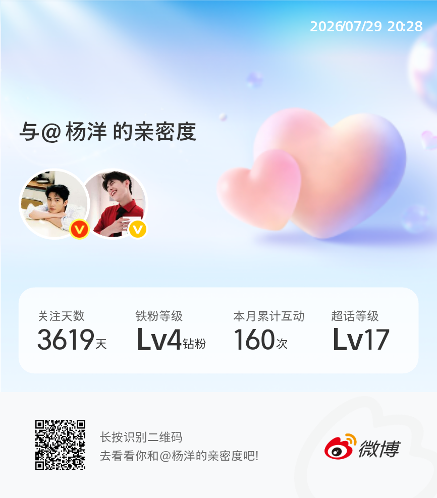 快来看看我与的亲密度！网页链接微博亲密度与杨洋的亲密度