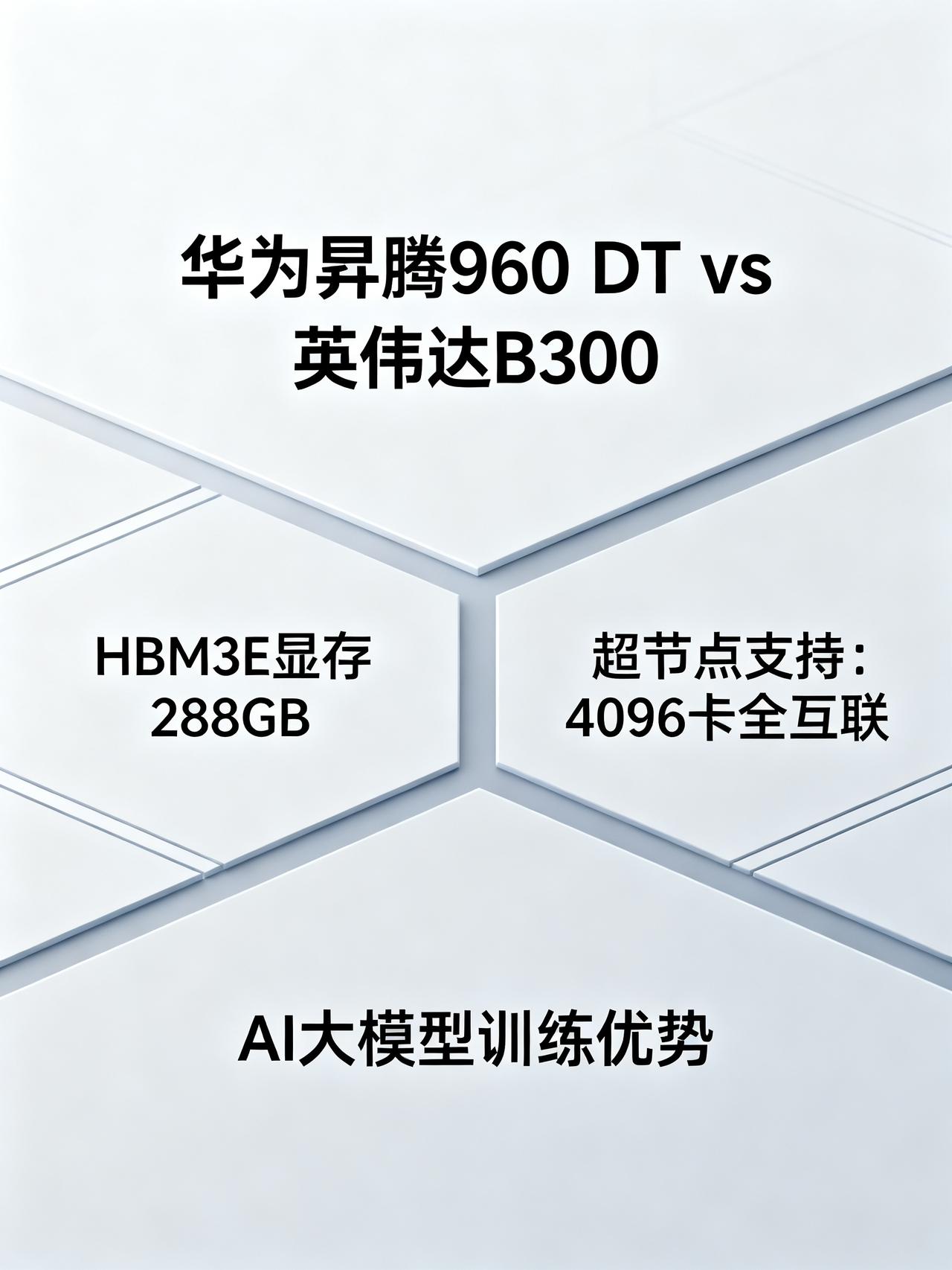 华为昇腾960 DT与英伟达B300对比
很少有人能把华为昇腾960 DT的真实
