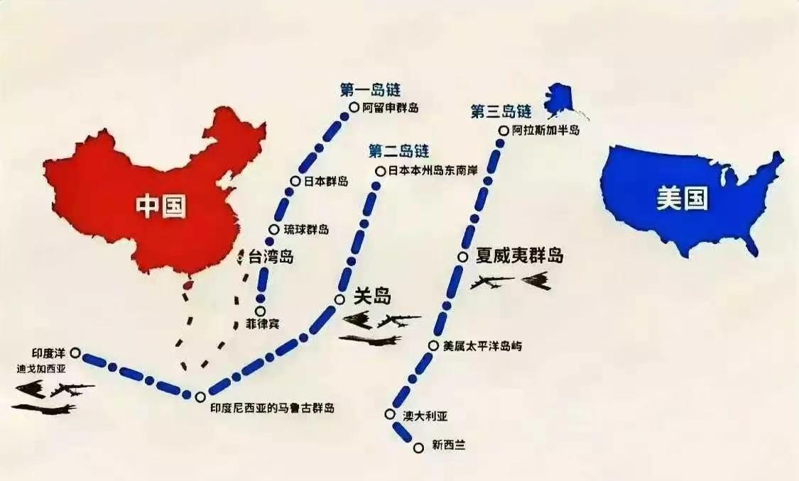 三条岛链

美国人说，这三条岛链是构筑美国前沿存在的三道篱笆；
日本人说，这三条