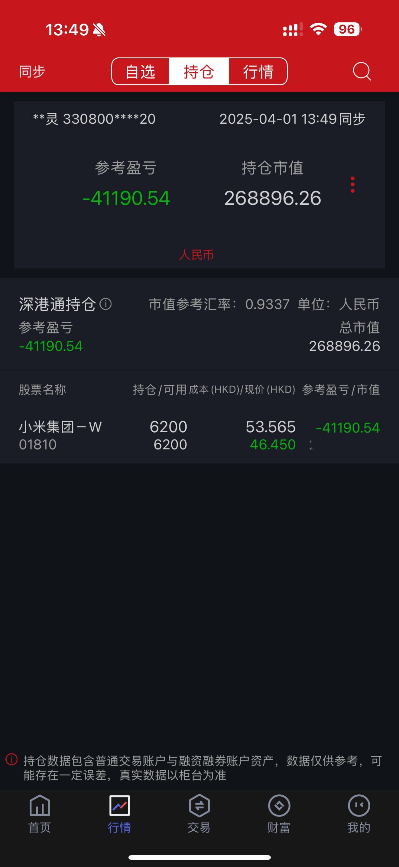 李杰灵股票投资日记 不行了，已经到了能让我分心的地步，等涨回来赚个几万块我就卖掉