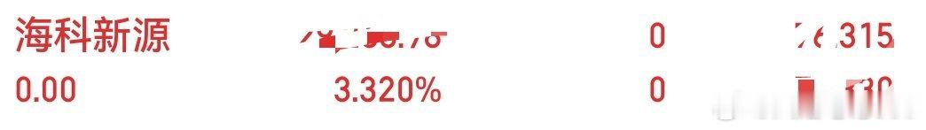 海科新源，跑的太弱，先跑 