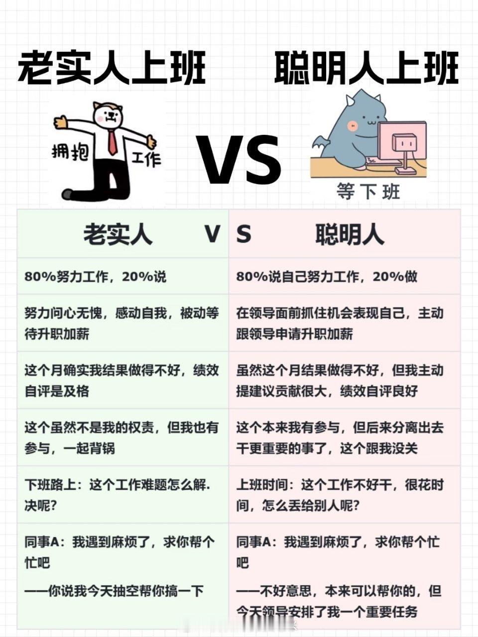 如果老实人也变聪明了，谁来干活？