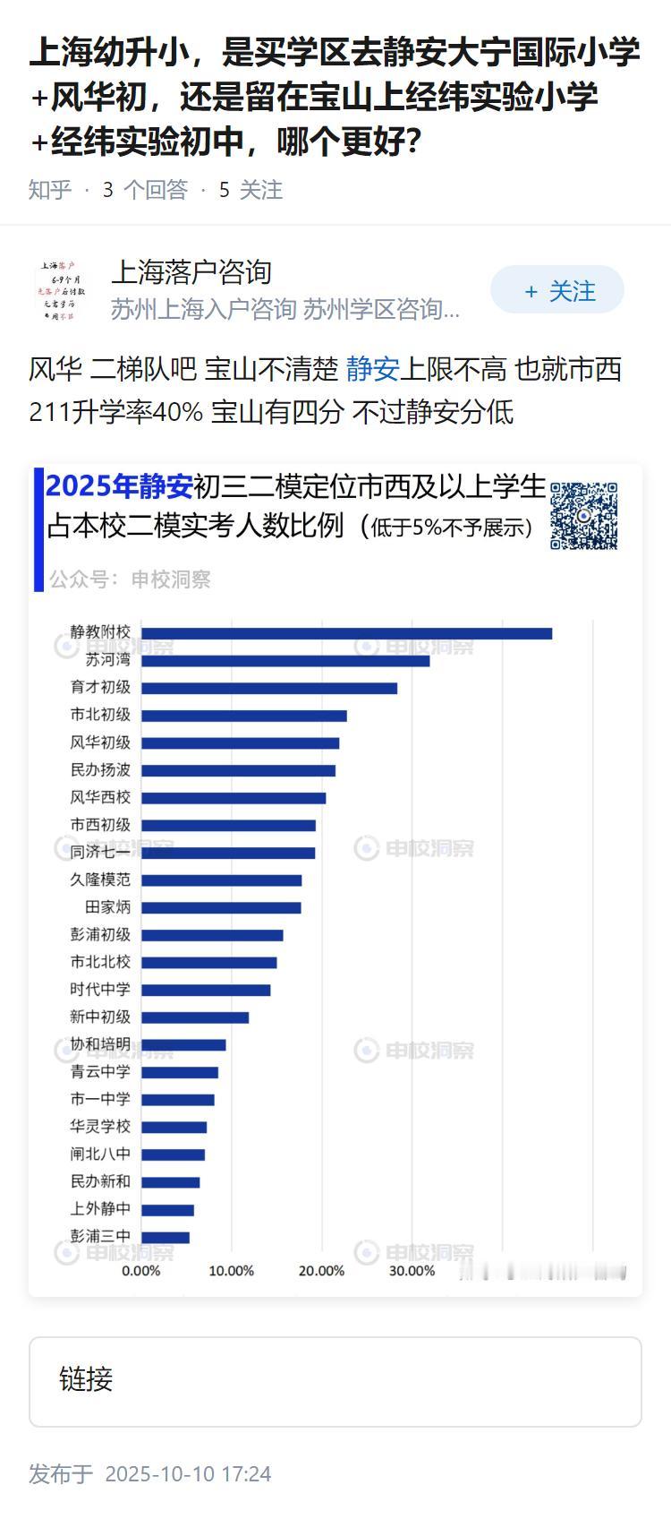 上海幼升小，是买学区去静安大宁国际小学+风华初，还是留在宝山上经纬实验小学+经纬
