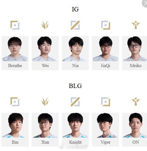 IG新主场首战 今天下午七点的IG vs BLG将在新的IG上海主场开打！这也是