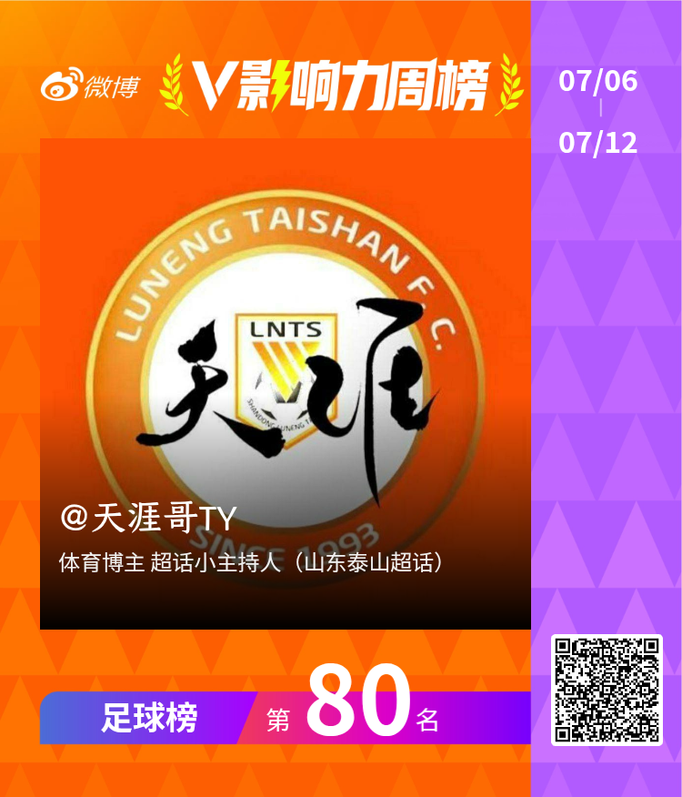 【V影响力榜 2026年第28周】「足球周榜」揭榜啦！点此查看完整榜单网页链接