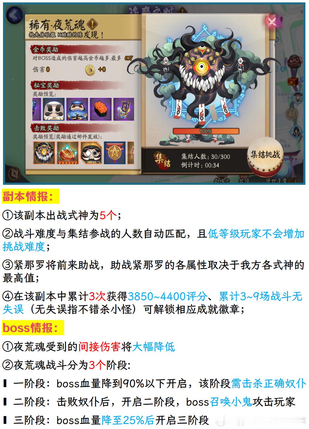 #阴阳师手游[超话]##超话创作官##游戏星玩家# 【逢魔之时】夜荒魂，副本详情