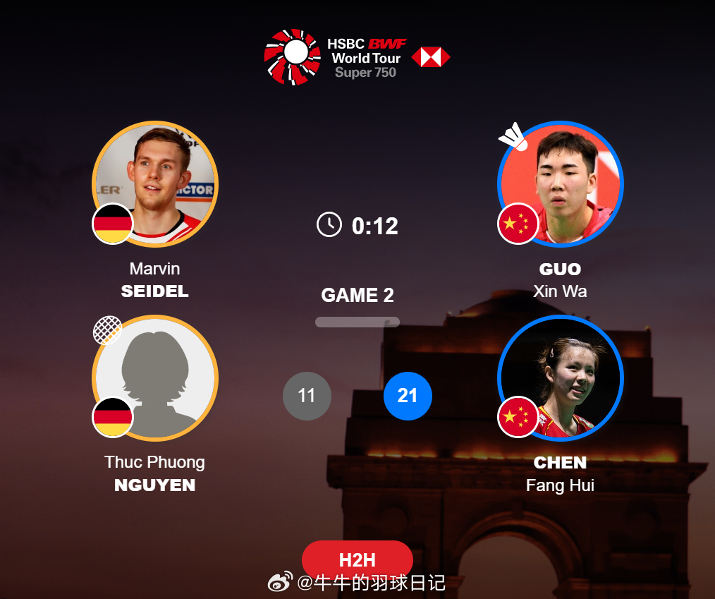 混双 1/8赛 塞德尔 / 阮福芳 11-21 郭新娃(6) / 陈芳卉2026