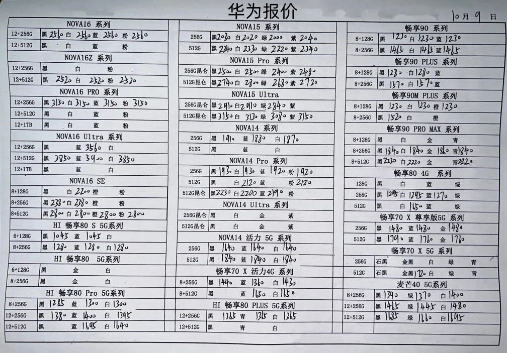 最新华为手机系列价格更新，又要涨价了。华为手机 ​​​