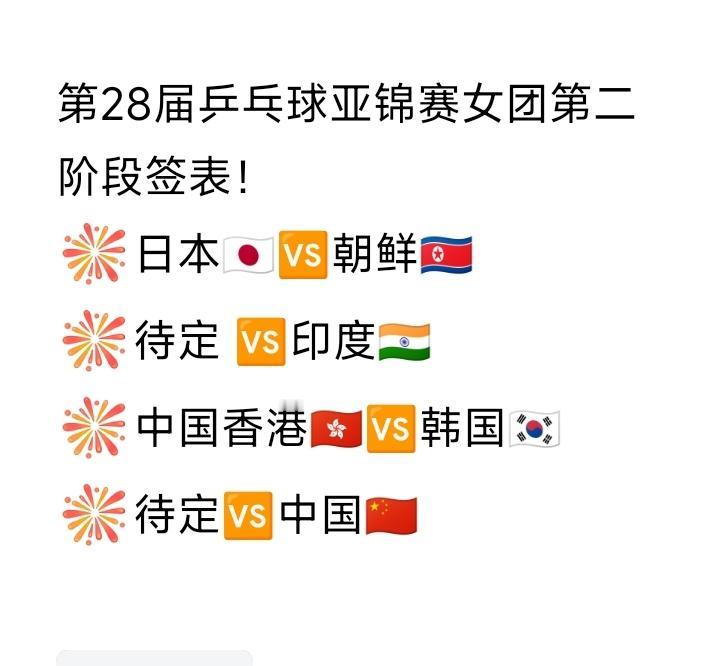 2025亚锦赛第二阶段淘汰赛签表来喽[笑哭]！
第28届乒乓球亚锦赛女团第二阶段