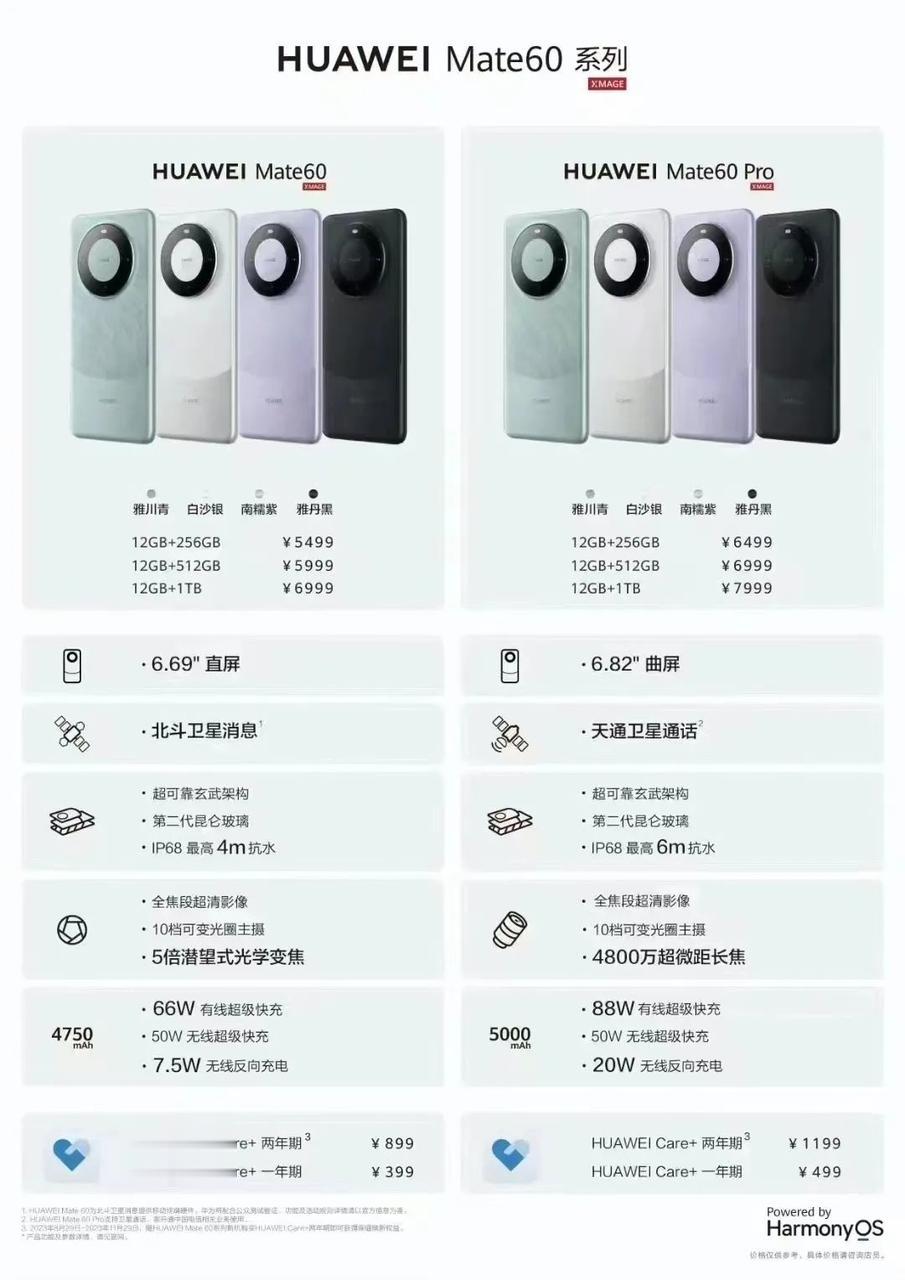 你们说华为Mate60系列有两款开卖了，后面小折叠Pocket S会不会更新啊？