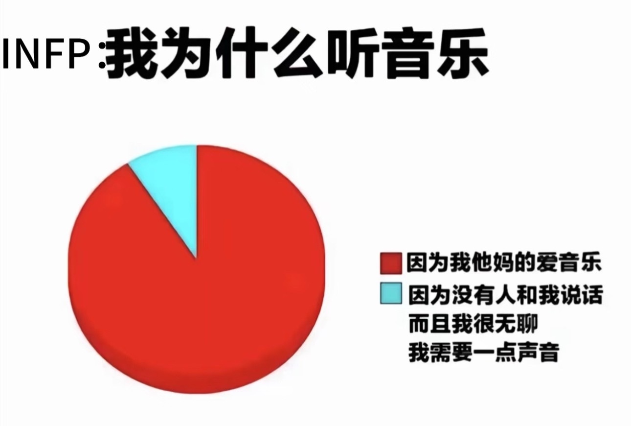 音乐才是疲惫生活中的解药 