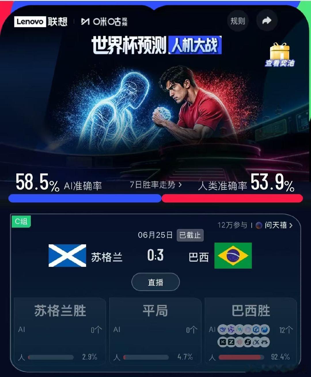 苏格兰0比3巴西内马尔首秀看世界杯上咪咕 这场对决汇聚进球、球星复出、出线敲定多