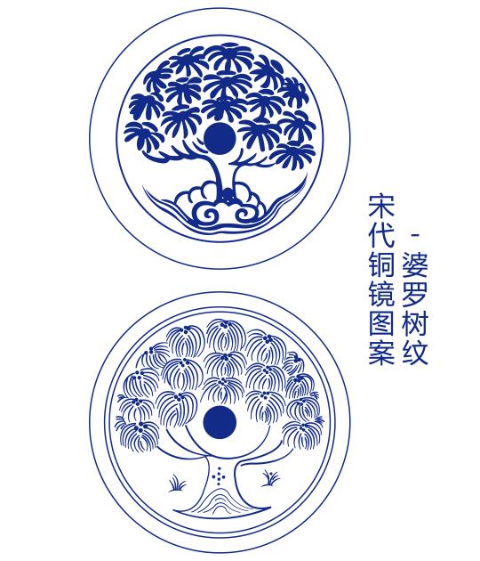 宋代铜镜图案婆罗树纹