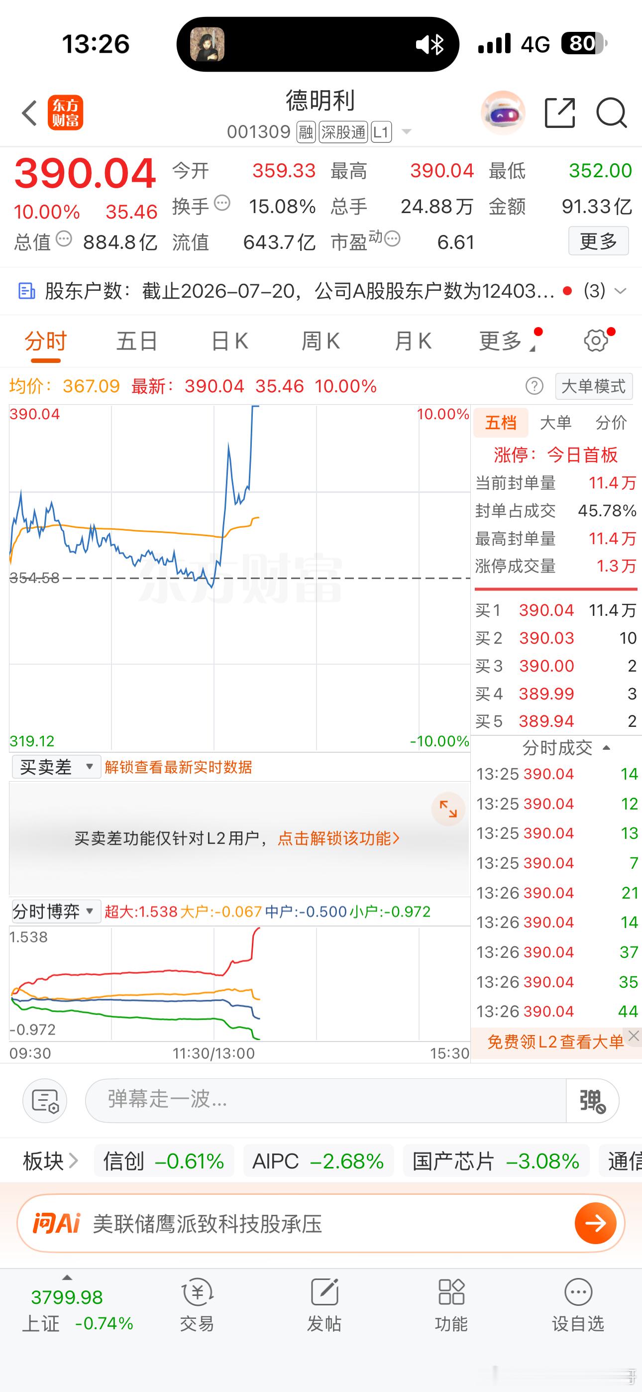 兄弟们，我们的小德子，板了！！！ 