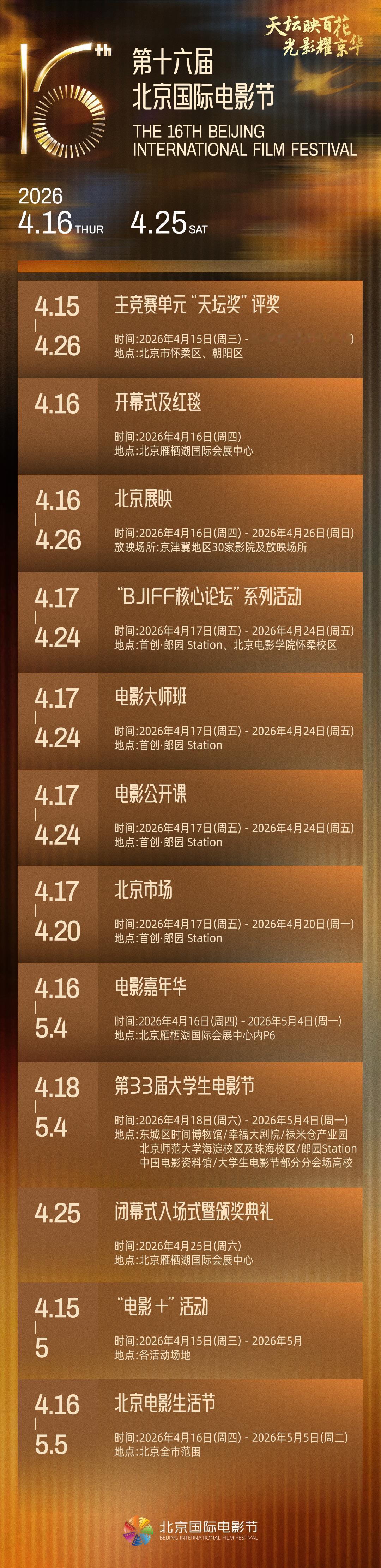 【第十六届北京国际电影节将于4月16日举办】
据组委会消息，第十六届北京国际电影