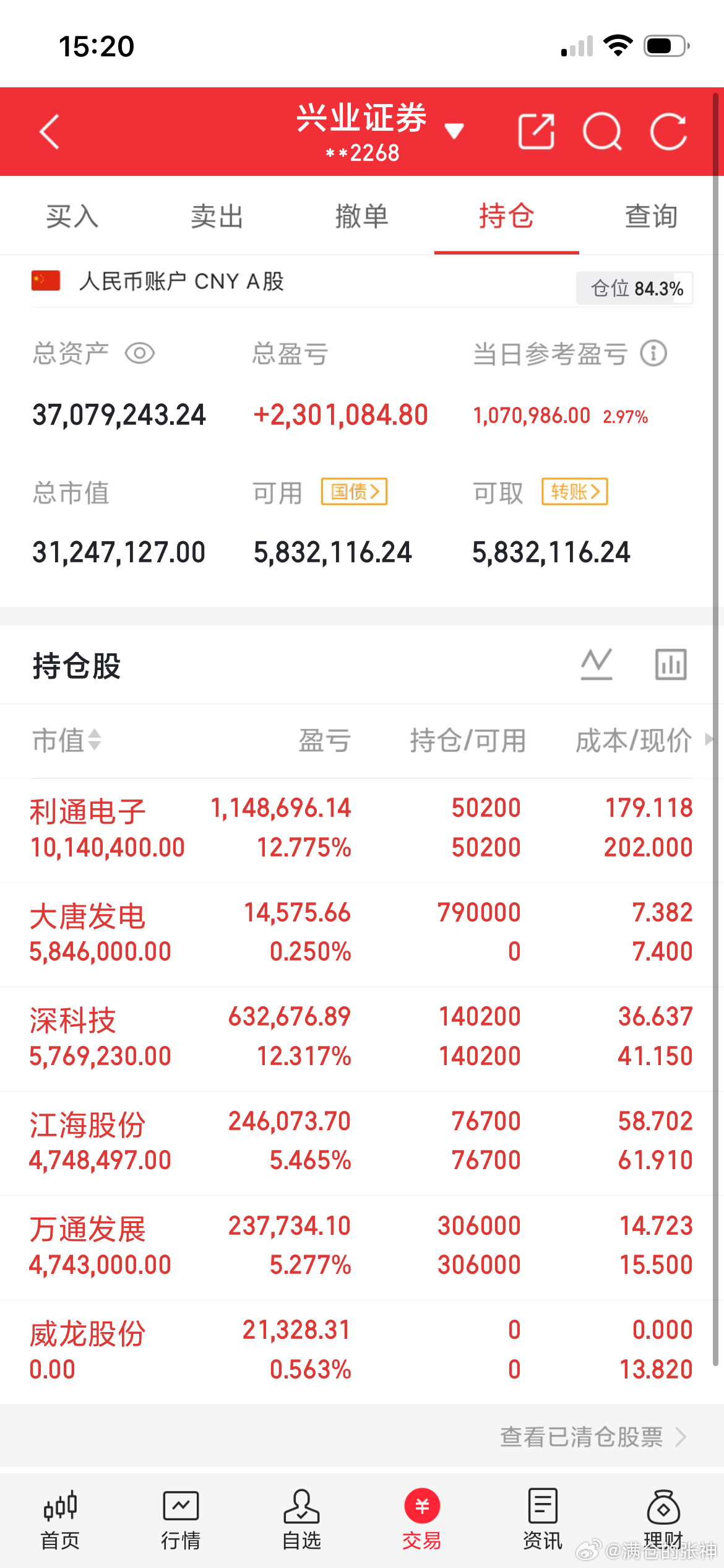 兄弟姐妹们，我的实盘A股记录来了！ 30天翻一倍，是目标也是挑战——关注我，一起