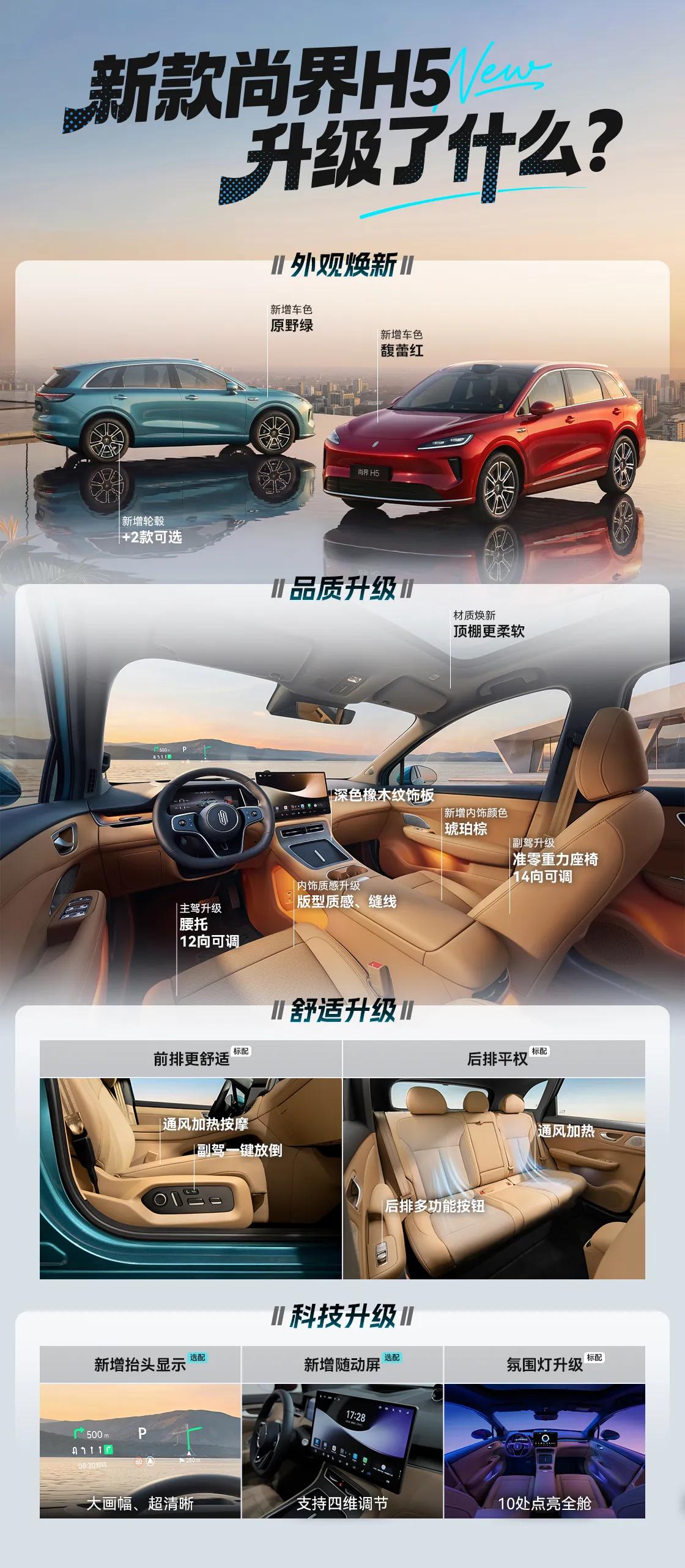 华为与上汽联合打造的尚界H5，甫一预售便成市场热点。这款车型将上汽深厚的传统底盘