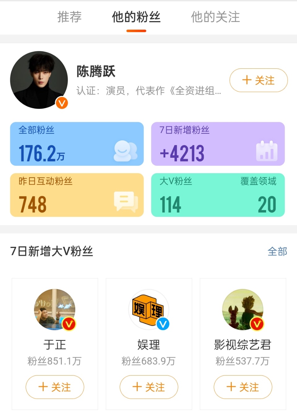 #于正关注陈腾跃# 于正关注陈腾跃，于正可以[赞][赞] ​​​