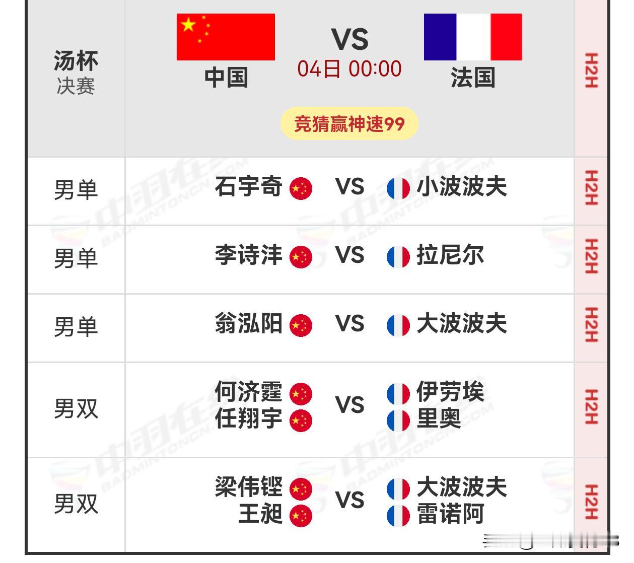 汤姆斯杯决赛赛程2026年汤尤杯 
    北京时间4日零时，2026年汤尤杯的