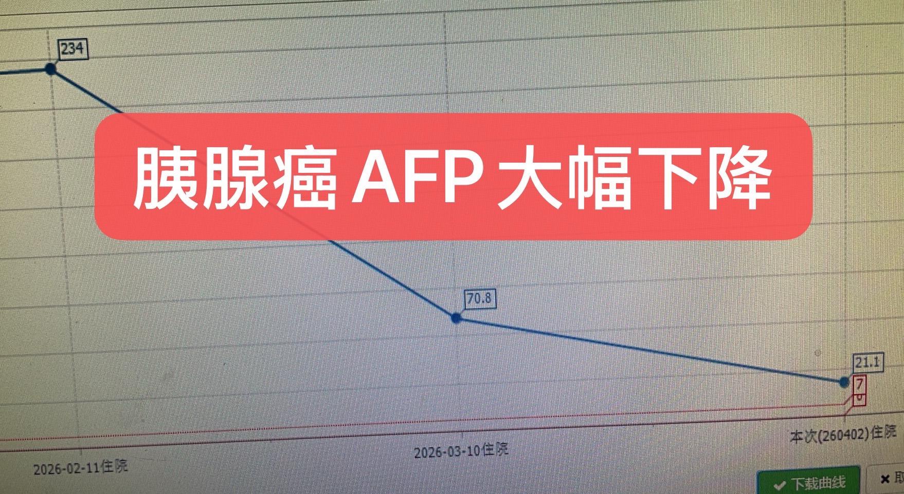 晚期胰腺癌的综合治疗。身体状态差的晚期胰腺癌治疗：采用TOMO精准放疗...