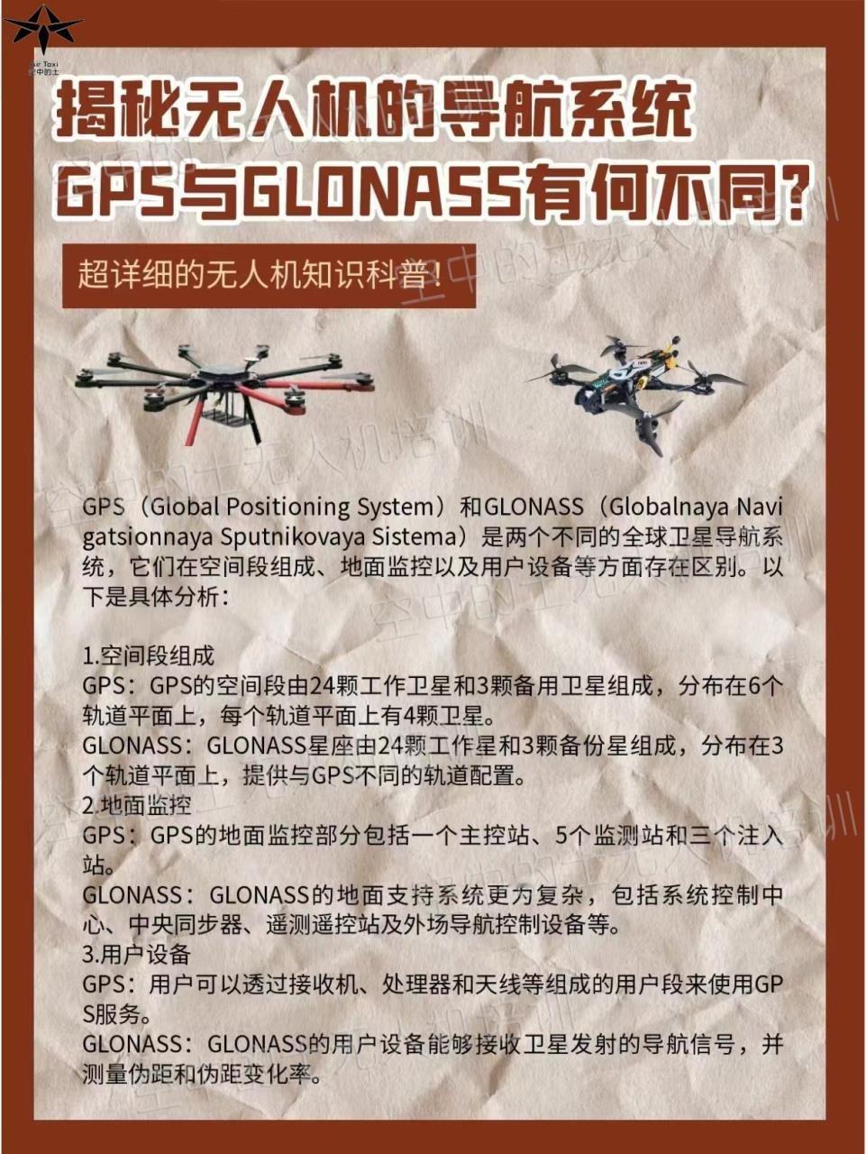 天空指南针：GPS 与 GLONASS无人机翱翔天际，导航系统是关键。GPS 与