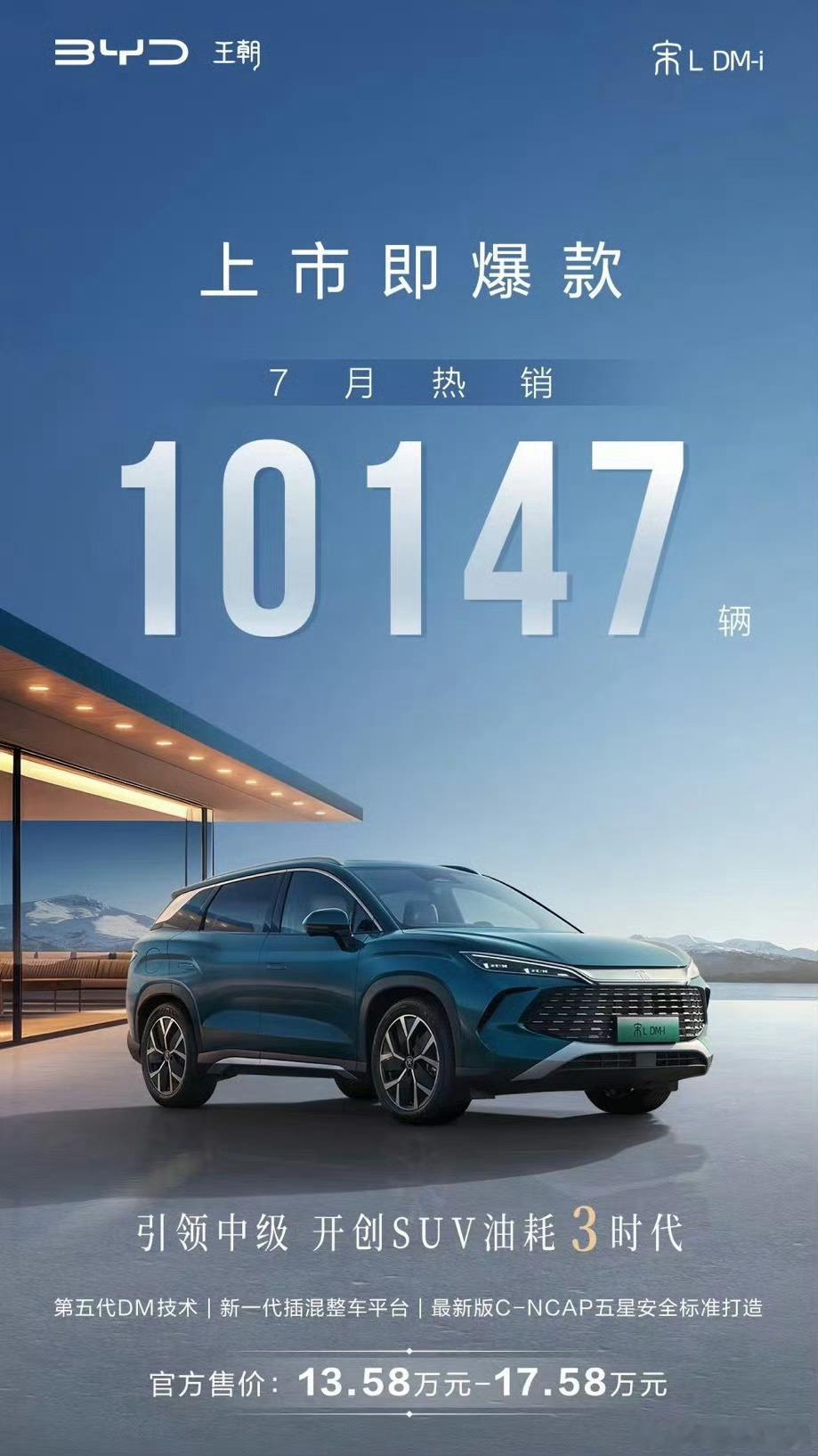 宋L DM-i不是7月25才上市的吗，这就已经干出去1w多台了，果然网上各种骂，