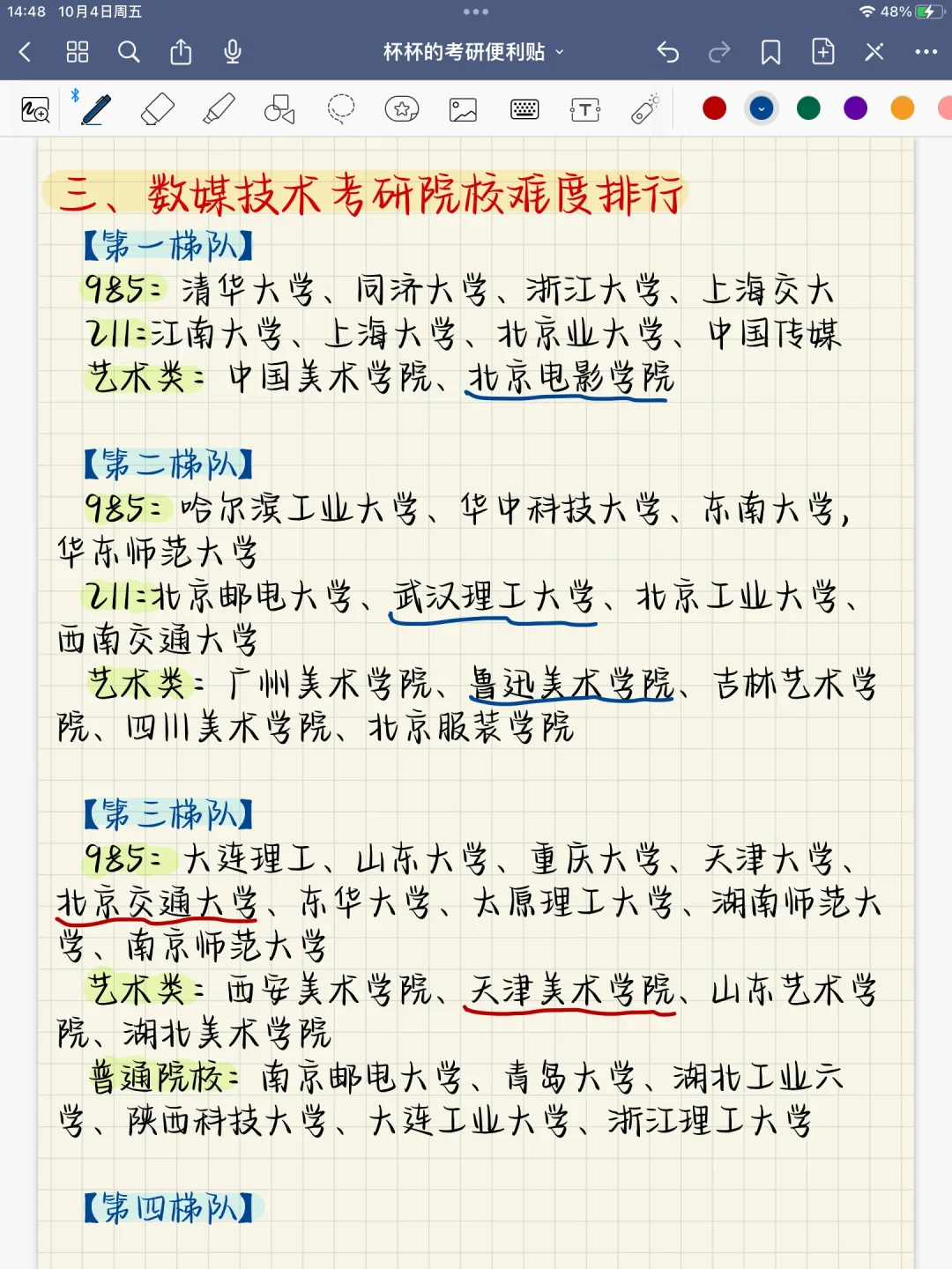 26考研🔥数媒技术易上岸院校