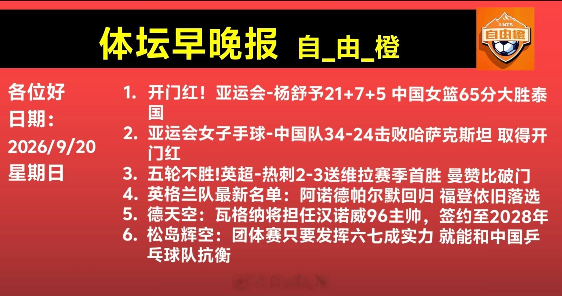体坛早晚报自由橙[超话]每日橙语 ​​​