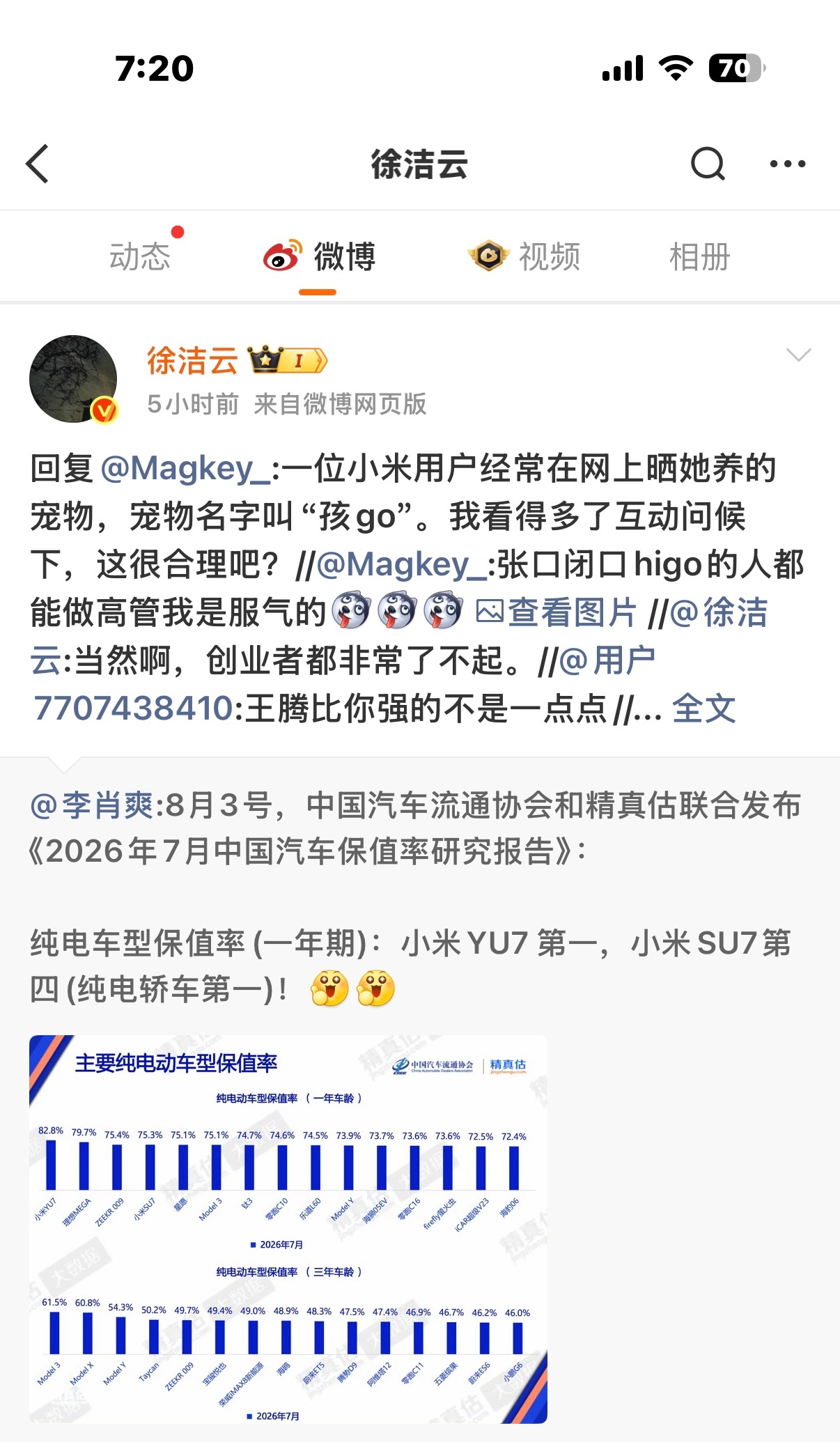 本来就是一位用户经常分享自家宠物，毛孩子名字叫孩go，看到后顺手互动、问候一句，