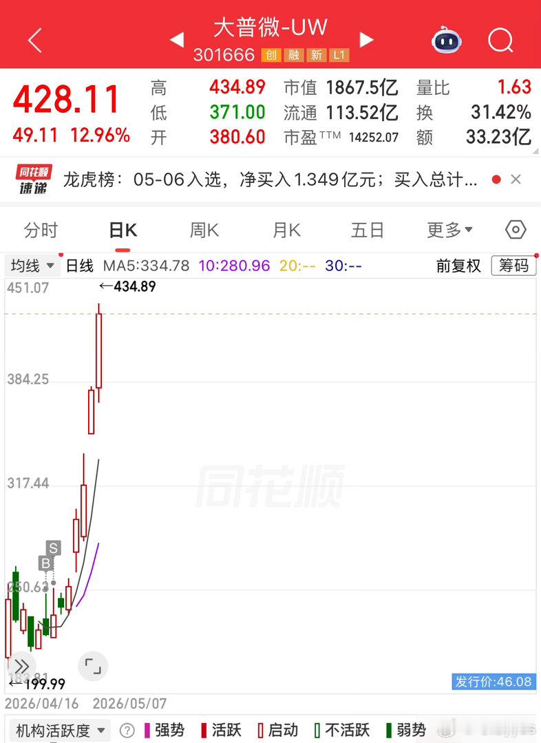 错亿系列1 