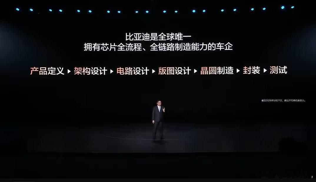 比亚迪这次真的是给了太多的惊喜，除了智驾兜底，在自研芯片上也是强的可怕，居然做到